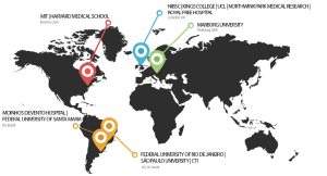 Mapa de parcerias do IPCT